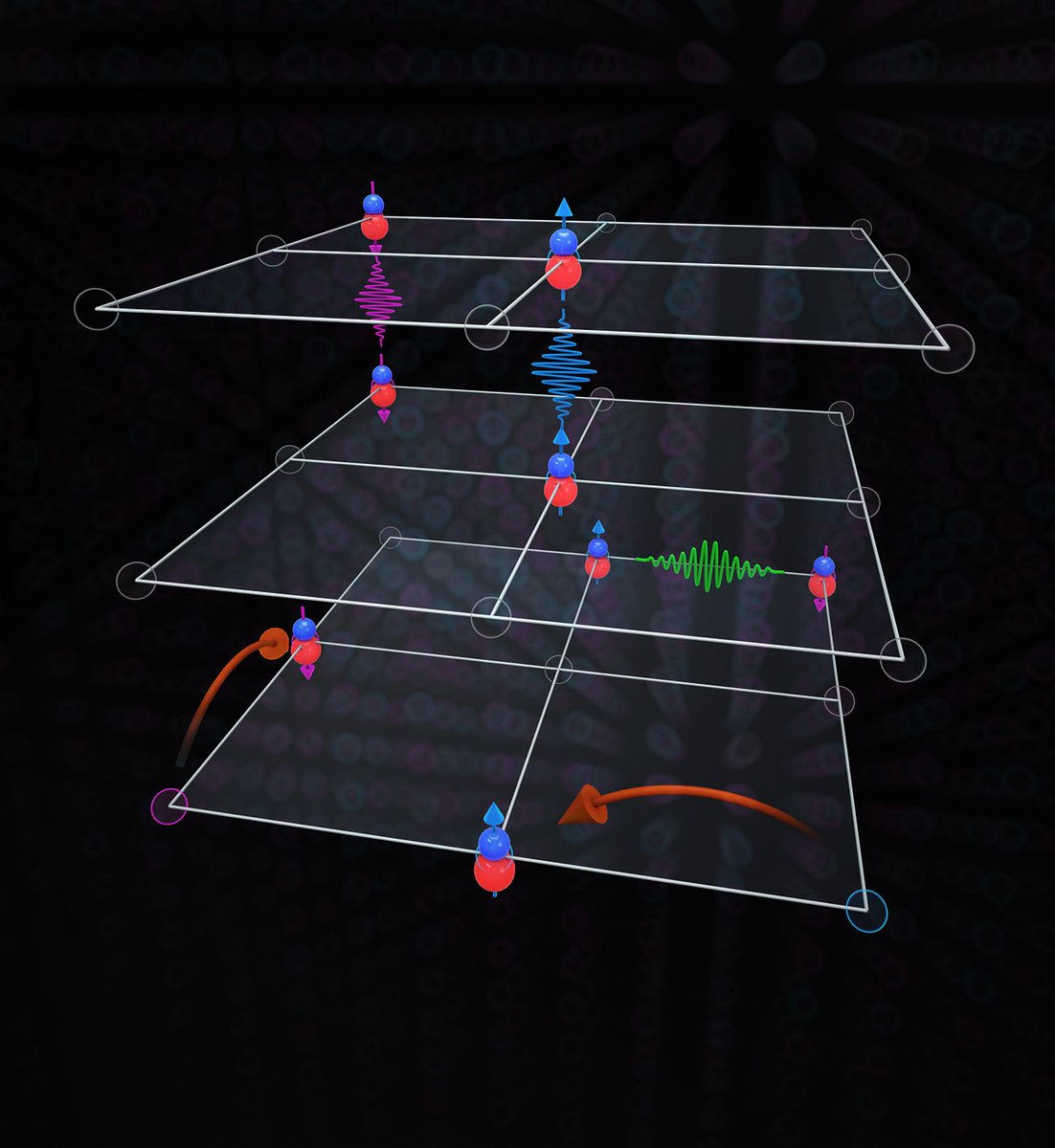 JILA (@jilascience) on Twitter photo In a new study published in <a href="/ScienceMagazine/">Science Magazine</a>, researchers from JILA, led by JILA and <a href="/NIST/">National Institute of Standards and Technology</a> Fellows and <a href="/CUBoulder/">CU Boulder 🦬</a> <a href="/CUBoulderPhys/">CU Boulder Physics</a> professors Jun Ye and Ana Maria Rey and JILA and CU Boulder physics professor John Bohn, used ultracold molecules to realize behavioral models of In a new study published in <a href="/ScienceMagazine/">Science Magazine</a>, researchers from JILA, led by JILA and <a href="/NIST/">National Institute of Standards and Technology</a> Fellows and <a href="/CUBoulder/">CU Boulder 🦬</a> <a href="/CUBoulderPhys/">CU Boulder Physics</a> professors Jun Ye and Ana Maria Rey and JILA and CU Boulder physics professor John Bohn, used ultracold molecules to realize behavioral models of