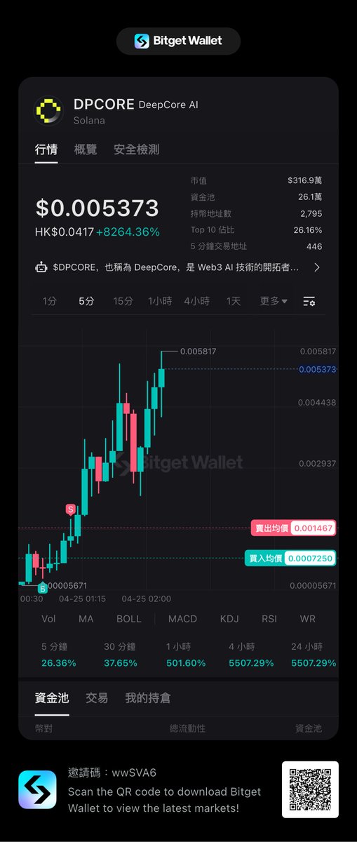 远山洞见 tweet media