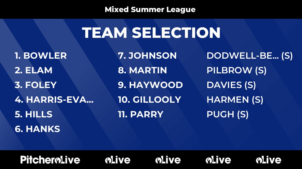 Today's Mixed Summer League team selection #Pitchero
maidenheadhc.org.uk/teams/261233/m…