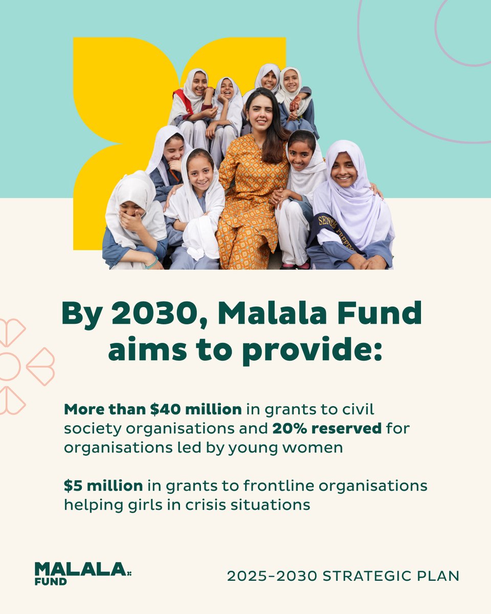 MalalaFund's tweet image. Over the next five years, Malala Fund is sharpening our work to change the systems that hold entire communities back — especially girls — and to provide support that lasts.
Malala Fund aims to distribute $50 million to secure rights and resources for girls’ education and drive…