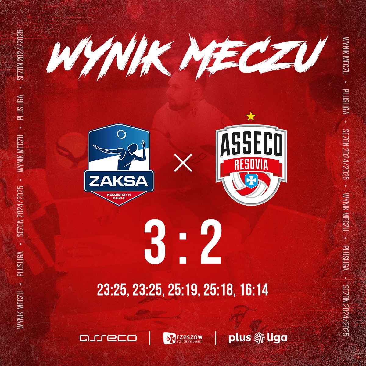 Kędzierzynianie po dwóch zwycięskich setach zapewnili sobie 5. miejsce. 

Tegoroczne zmagania rozgrywek <a href="/PlusLiga_/">PlusLiga</a> kończymy na 6. pozycji.

<a href="/ZAKSAofficial/">ZAKSA Kędzierzyn-Koźle ⭐️⭐️⭐️</a> - Asseco Resovia 3:2 (23:25, 23:25, 25:19, 25:18, 16:14)
MVP: Mateusz Poręba
#GoSovia #PlusLiga
<a href="/miasto_rzeszow/">Rzeszów</a>