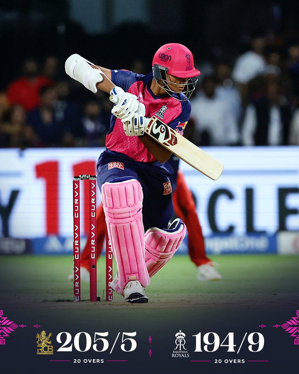 rajasthanroyals's tweet photo. Sorry, #RoyalsFamily 💔 https://t.co/yGw0I50NzJ