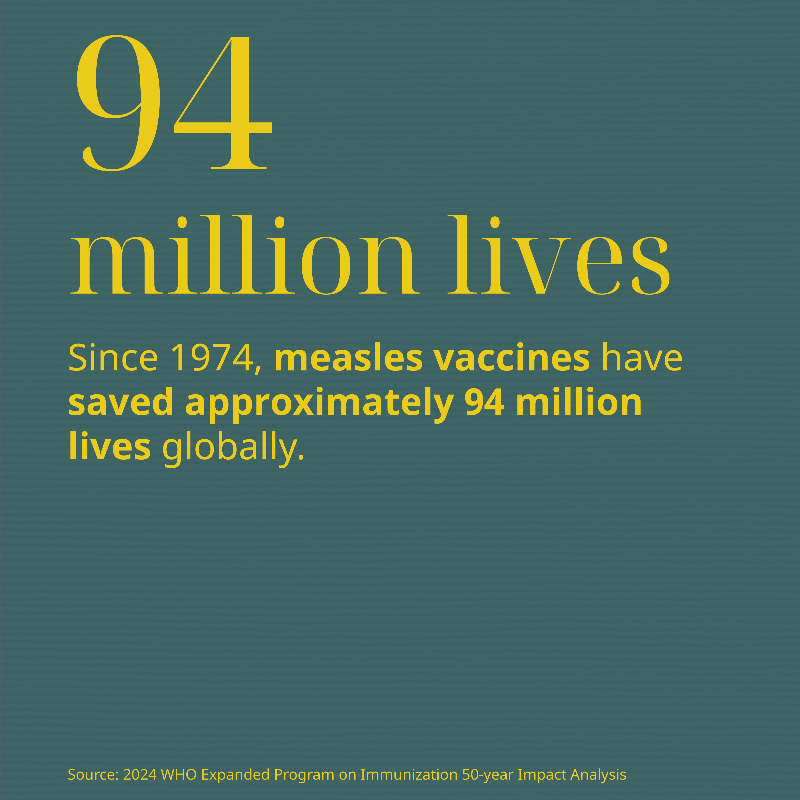 gatesfoundation's tweet photo. Vaccines have saved 154M lives since 1974. Yet an increase in vaccine-preventable outbreaks is threatening decades of progress.

This #WorldImmunizationWeek, let’s ensure vaccines reach everyone, everywhere–because a healthier future is #HumanlyPossible.