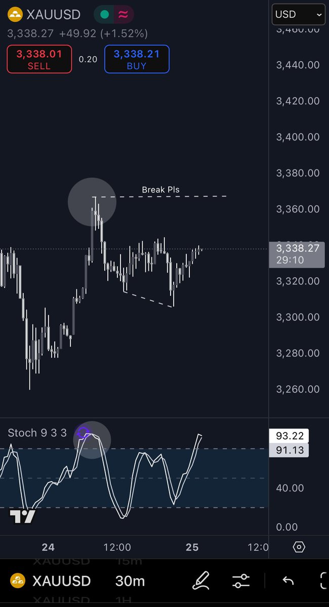Ashencode1's tweet image. Break plssss

คอร์สตอนนี้ราคา3,309แล้วนะครับผม ได้ชุดความรู้เรื่องการเทรด+ท่าเทรดด้วยstoครบๆเลยครับ ฝึกจนชำนาญ เทรดได้แน่นอน✅
