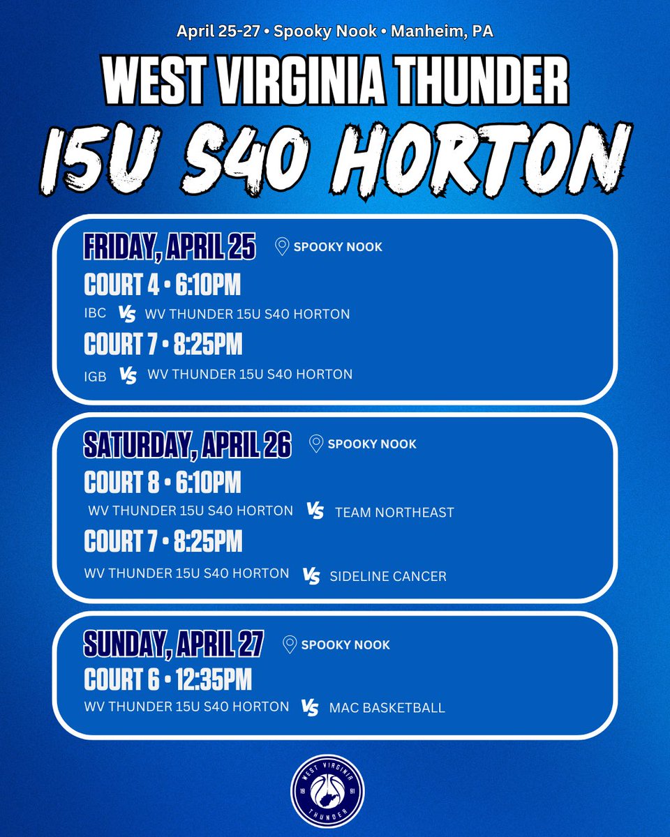 West Virginia Thunder tweet media