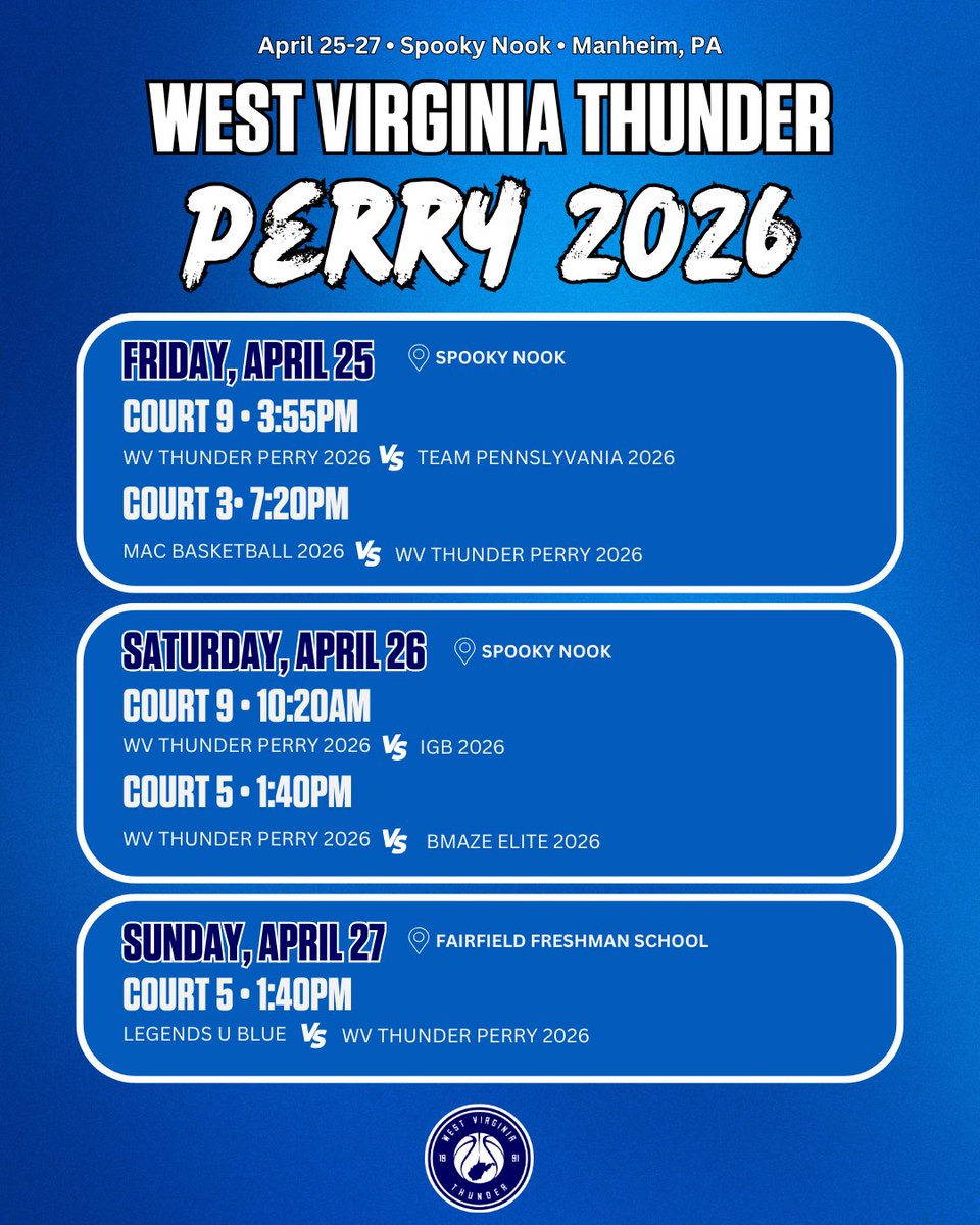 West Virginia Thunder tweet media