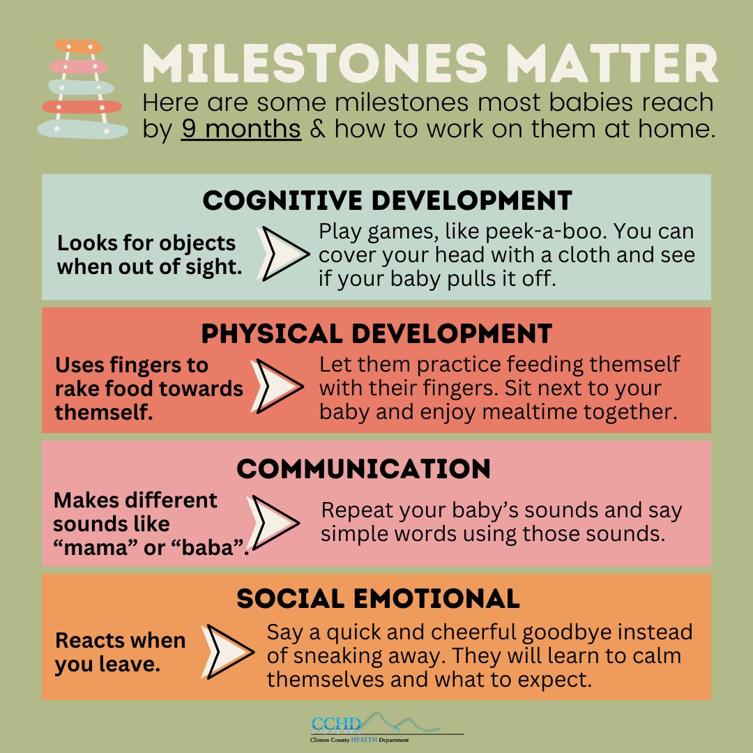 ClintonCountyHD's tweet image. As your #Baby grows, they should reach #Milestones in how they play, learn, speak, act and move. At 9 months, your baby is due for general #DevelopmentalScreening.  To learn more ways to help your child grow and thrive, visit cdc.gov/ncbddd/actearl….