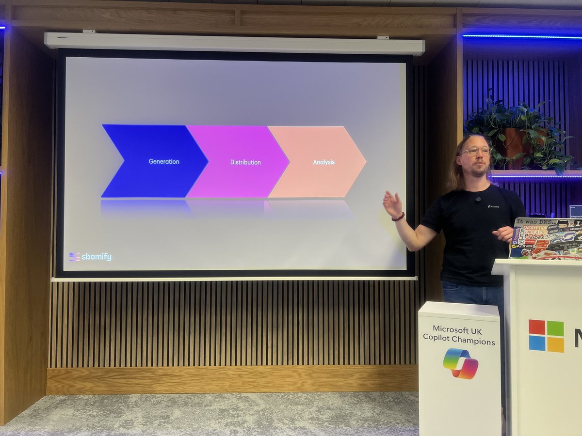 Thank you Ricardo! Next up, Viktor from <a href="/sbomify/">sbomify</a> joins us to talk around SBOMS, what they are used for, the generation and SMOB Producer Life Cycle. #SBOMS #supplierofbillmaterials