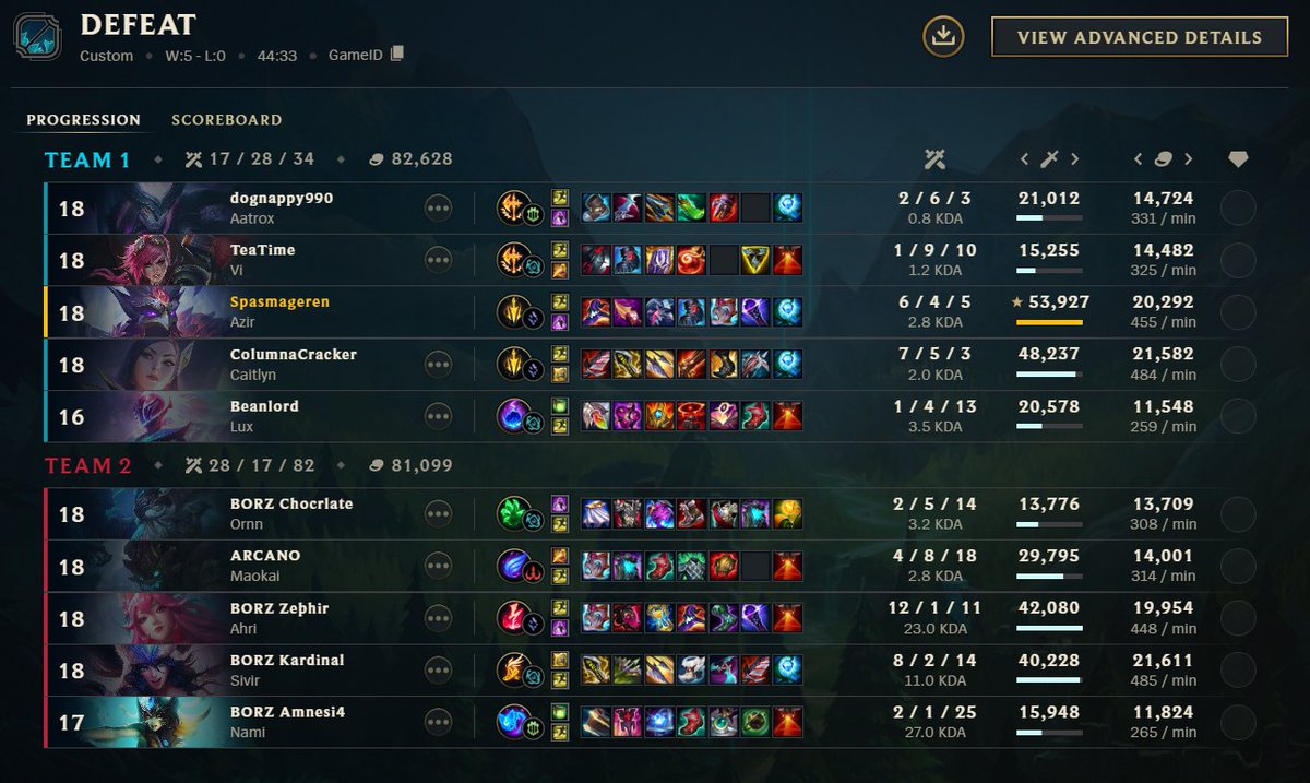 Emil (@emil1v9) on Twitter photo 1-1 now in UKEL Div 2. Should've carried personally but wasn't our day. Good to get the losses out early for a stronger finish. GGS to <a href="/berzloyesports/">BERZLOY E-SPORTS</a> We will come back stronger 1-1 now in UKEL Div 2. Should've carried personally but wasn't our day. Good to get the losses out early for a stronger finish. GGS to <a href="/berzloyesports/">BERZLOY E-SPORTS</a> We will come back stronger