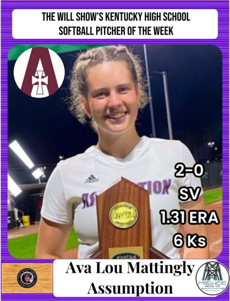 54 Sports Network🎙 (@54sportsnetwork) on Twitter photo The Will Show’s Ky HS Softball Pitcher of the Week, sponsored by <a href="/MileWideBeer/">Mile Wide Beer Co.</a> is <a href="/avalou_mat26/">Ava Lou Mattingly</a> … <a href="/ROCKets_SB/">Assumption Softball</a> Congratulations! #highschoolsoftball The Will Show’s Ky HS Softball Pitcher of the Week, sponsored by <a href="/MileWideBeer/">Mile Wide Beer Co.</a> is <a href="/avalou_mat26/">Ava Lou Mattingly</a> … <a href="/ROCKets_SB/">Assumption Softball</a> Congratulations! #highschoolsoftball