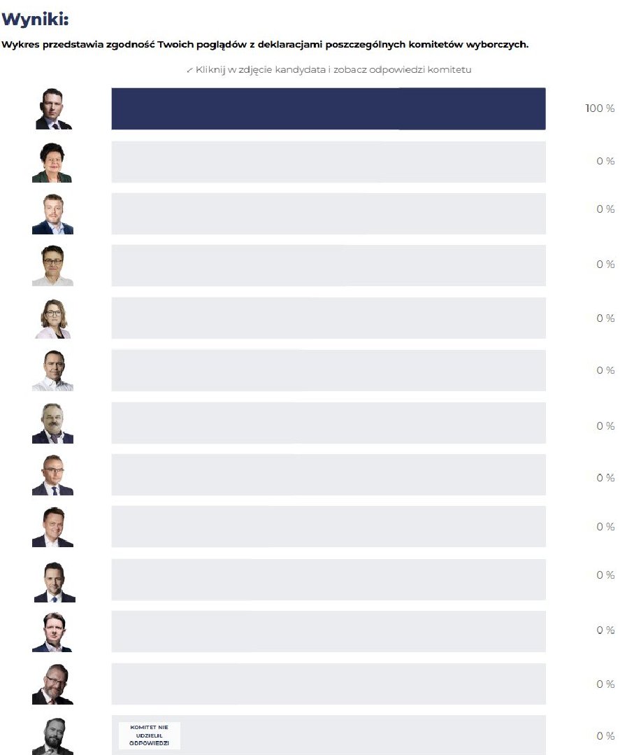 Krawczyk tweet media
