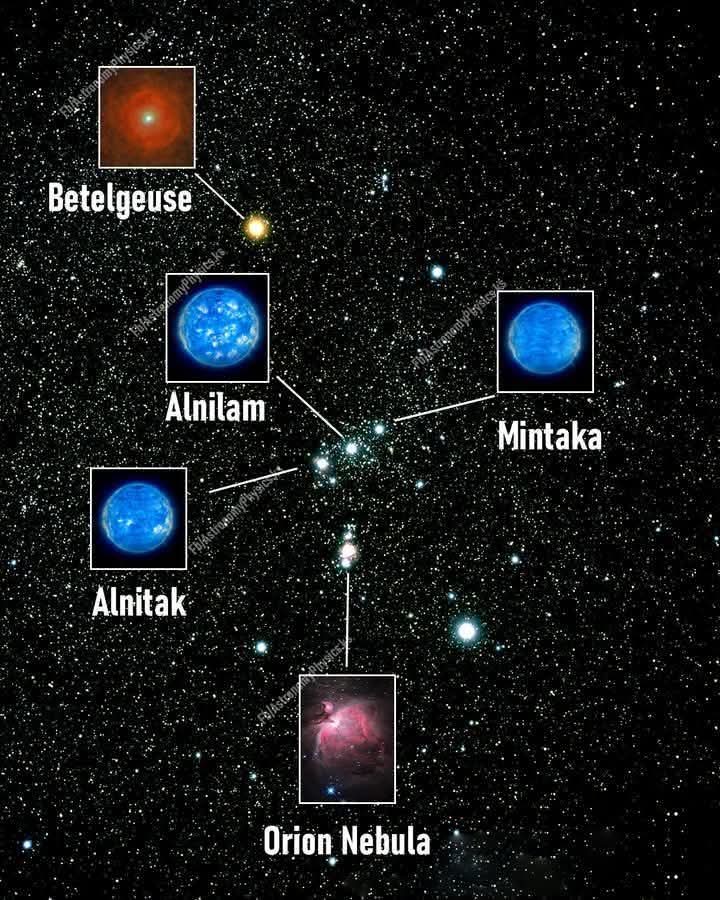 Orion constellation