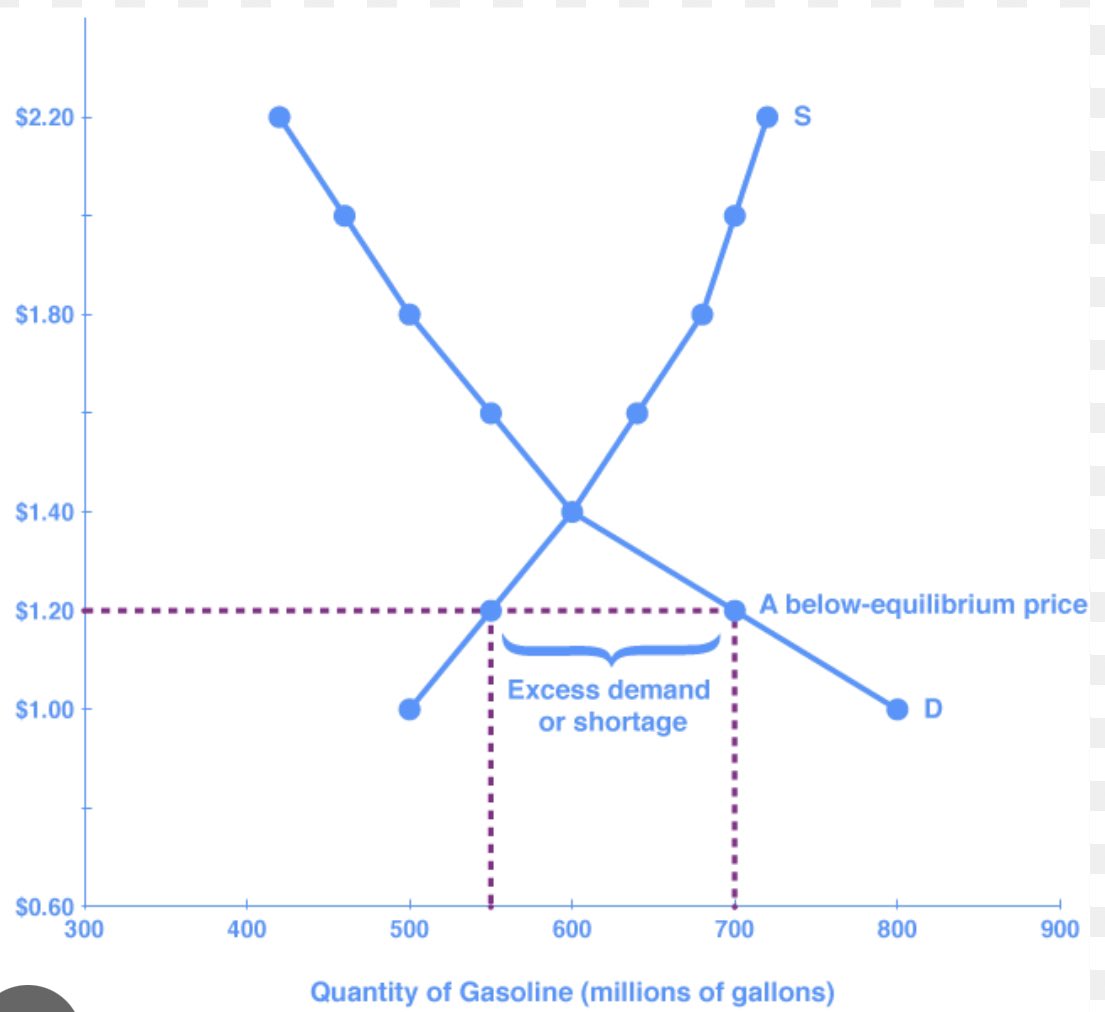 One way to think about application &lt;&gt; infrastructure cycles is 

Applications are the demand side that “demands” infra — in the times where a new technological seam opens up, many at the frontier experiment and try to build new things. The demand outstrips the supply. 

Almost
