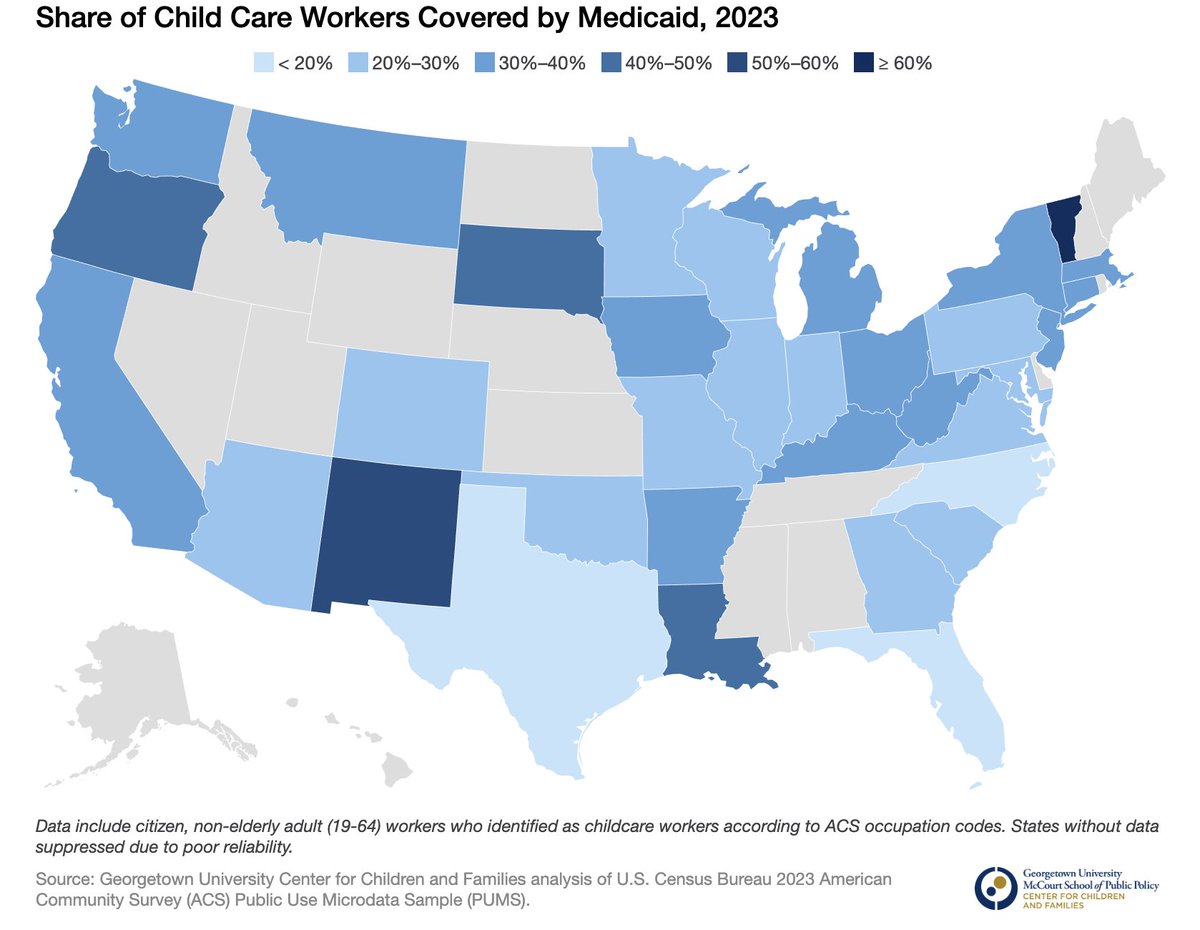 Medicaid expansion for adults is critical for children and families in many ways. 

Our new brief in partnership with <a href="/CLASP_DC/">CLASP</a> <a href="/NAEYC/">NAEYC</a>  provides one example -- Medicaid plays a critical role in providing coverage to the child care workforce.

ccf.georgetown.edu/2025/04/21/med…