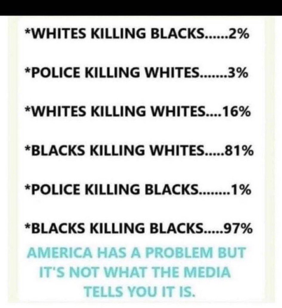 DallasRCarroll's tweet photo. @EndWokeness https://t.co/9YNsJk9TRx