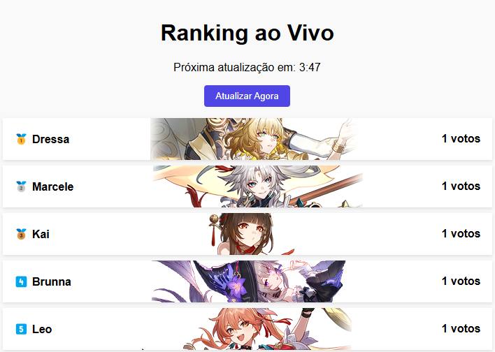 💫 NUMBER ONE - POPULARITY RANKING 

O cosmo decidiu ouvir VOCÊ. 🌌

Quem está no topo da galáxia? Quem está prestes a cair no esquecimento?

💫 O Popularity Ranking do NUMBER ONE está no ar, atualizado em tempo real.

Vote. Acompanhe. E mude o destino dos artistas.

🗳️ Vote