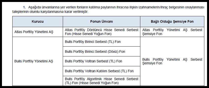 kadirturokozdmr's tweet photo. Değerli yatırımcılar ,sevgili takipçilerim ve  finans dünyasının ilgilileri,
Sermaye piyasalarını yakından takip edenler bilir ki, bazı finansal ürünlerin piyasaya sürülme süreci uzun ve meşakkatli olabilir. 

Bulls Portföy Yönetimi AŞ'nin Voltran fonları da 4 aylık  bir bekleme ve onay sürecinin ardından, SPK tarafından onaylanarak yatırımcılarla buluşmaya hazır.

Voltran fonlarının uzun onay süreci, aslında fonların yapısının, stratejisinin ve yasal çerçevesinin en ince ayrıntısına kadar incelenmesi anlamına geliyor. Bu da yatırımcılar için bir güven unsuru olarak  değerlendirilebilir.
Voltran fonlarının özellikle şu günlerde onay alması, mevcut piyasa koşullarında yatırımcılara yeni alternatifler sunması açısından da önemli. Dalgalı piyasa koşulları ve çeşitlendirme ihtiyacı, bu tür alternatif yatırım araçlarını daha değerli kılıyor.

Bulls Portföy Yönetimi AŞ tarafından kurulan ve SPK onayından geçen ,  şirketimiz Chartist A.Ş tarafından danışmanlık desteği verilecek  iki adet Voltran fonu bulunmaktadır:

1⃣Bulls Portföy Voltran Serbest (TL) Fon

Bu fonlar, Bulls Portföy Yönetimi AŞ Serbest Şemsiye Fonu altında yapılandırılmış olup, yatırımcılara farklı stratejiler ve yatırım seçenekleri sunacaktır.

Serbest fon statüsünde olması, fon yöneticisine geniş yatırım stratejileri uygulama imkanı tanımakla birlikte 
TL bazlı yatırım stratejisi izleyerek ,portföy çeşitlendirmesi ve risk yönetimi esas alınarak oluşturulacak olan bu fonlar geleneksel yatırım araçlarına yatırım yapılarak , algoritmik trade ve Voltran yazlımı desteğiyle  yönetilecektir.

2⃣Bulls Portföy Voltran Katılım Serbest (TL) Fon

İslami finans prensiplerine uygun şekilde yapılandırılacak olup ,faiz içermeyen yatırım araçlarına yönelerek, TL bazlı yatırım stratejisi izlemeye yönelik faaliyet gösterecektir.

Fon Tefasa açık olarak işlem görecek olup , fona katılım için nitelikli yatırımcı olma şartı gerekmektedir.

Yatırım kararı vermeden önce fonların izahnamelerini  lütfen detaylı şekilde inceleyin.

Her yeni finansal ürün, beraberinde yeni umutlar, yeni fırsatlar ve yeni hedefler getirir. Bulls Portföy Yönetimi AŞ tarafından sunulan Voltran Serbest (TL) Fon ve Voltran Katılım Serbest (TL) Fon da bu bağlamda sermaye piyasalarımız için önemli bir kazanım olmasını diliyorum.

Bu bağlamda bu fonların piyasamıza yeni bir dinamizm getirmesini, finans sektörümüz için yenilikçi, rekabetçi ve ilham verici bir örnek teşkil etmesini, yatırımcılarına kazançlı bir serüven sunarak katkı sağlamasını, doğru ve etik yönetim prensipleriyle, şeffaf ve adil bir şekilde yönetilerek, ülkemiz sermaye piyasalarının derinleşmesine katkı sağlamasına vesile olmasını yürekten diliyorum.
Bu fonların hayata geçirilmesinde emeği geçen:
Bulls Portföy Yönetimi AŞ'nin değerli yöneticileri ve çalışanlarına,
Titiz inceleme ve denetimi ile güven tesis eden SPK yetkililerine,
Sabırla bekleyen ve desteklerini esirgemeyen yatırımcılara,
Sermaye piyasalarının gelişimi için çaba gösteren tüm paydaşlara, en içten teşekkürlerimi sunuyorum.

Bulls Portföy' ün yeni Voltran fonları ülkemiz finans piyasalarına ve tüm yatırımcılara hayırlı uğurlu olsun."

@BullsYatirim @BullsPortfoy