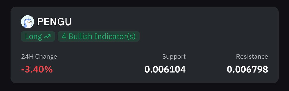 $PENGU has 4 bullish indicators! Now is a great time to buy and long🤝