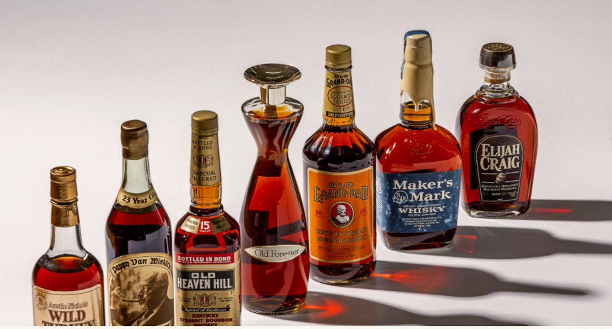 Who's Open to offers on <a href="/BAXUSco/">BAXUS</a> ??? Im buying!