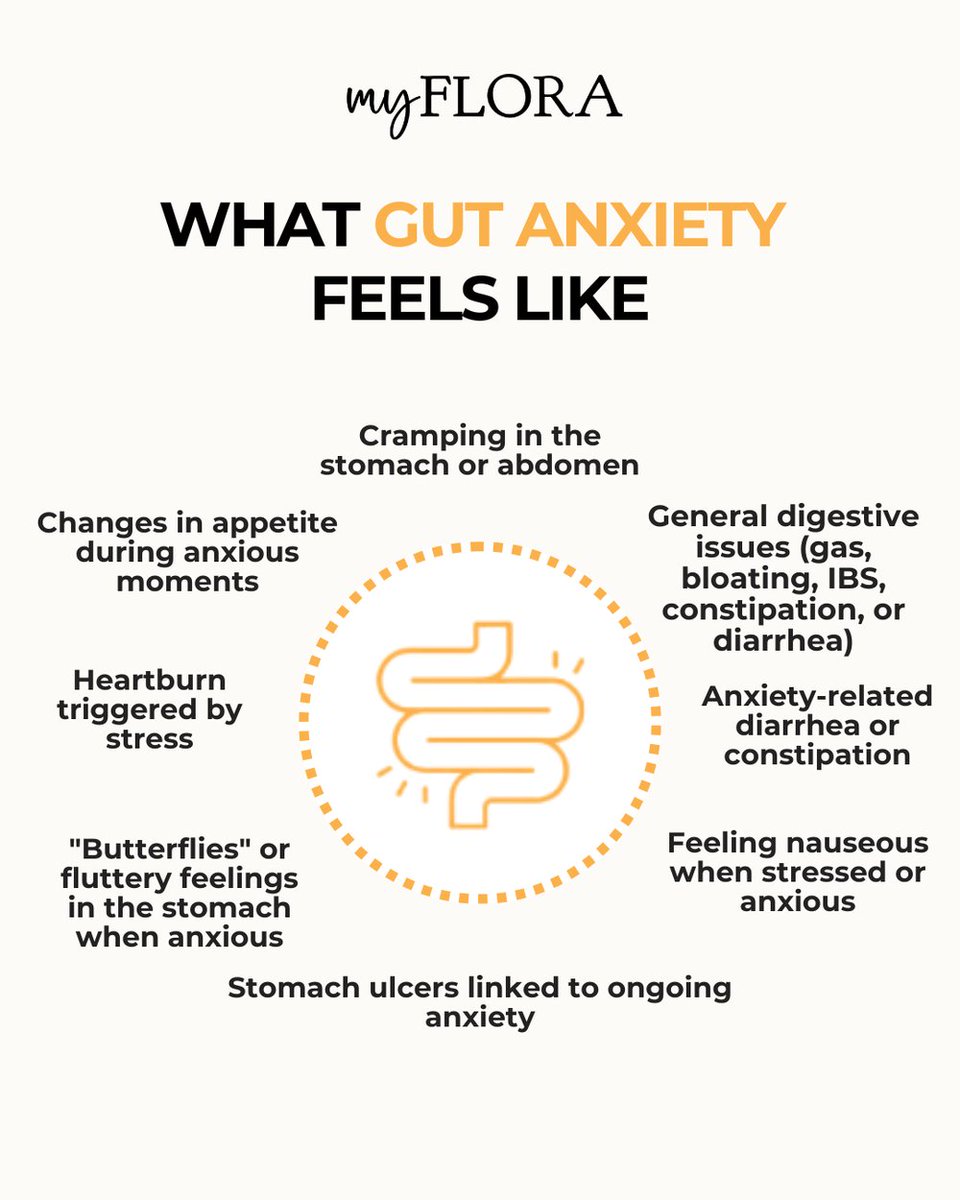 My_Flora_ai's tweet photo. Is your gut feeling the pressure? 🧠💥
Anxiety isn’t just in your head—it’s in your gut too. Bloating, “butterflies,” and more might be signals from your microbiome.

🧬 Get to the root. Take control today: https://t.co/pWMzrNNVPp

#GutAnxiety #GutBrainConnection #HealFromWithin https://t.co/qfpCNJRm9G