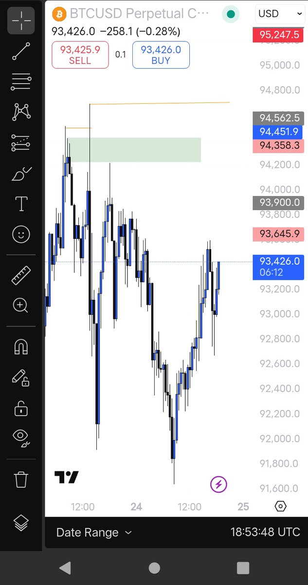 First Analysis dropped 
<a href="/thissdax/">DAX</a> 
<a href="/01biguzi/">Big Uzi</a> 
Thank you