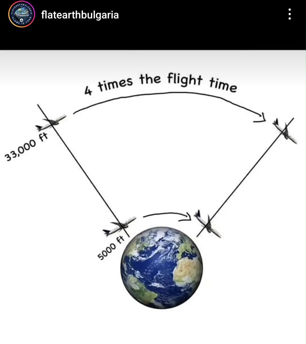 Delusional Takes (@delusionposting) on Twitter photo 