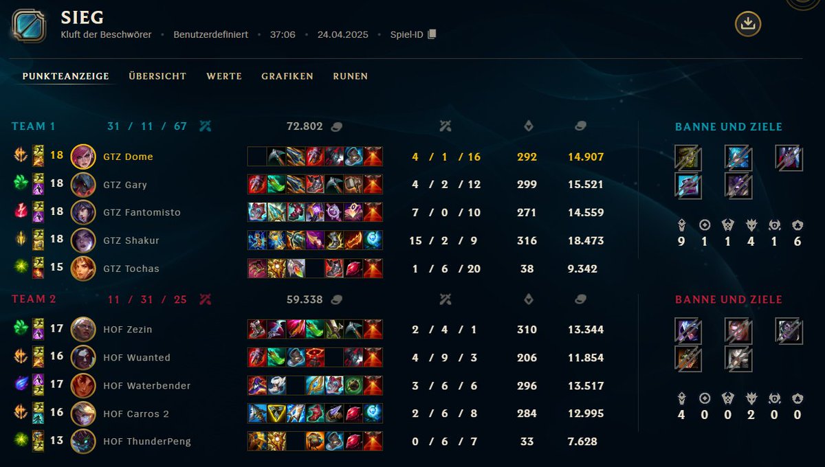 You got me <a href="/Hadokkeen_/">Carros 2</a> 💀I 3-0 LPLOL