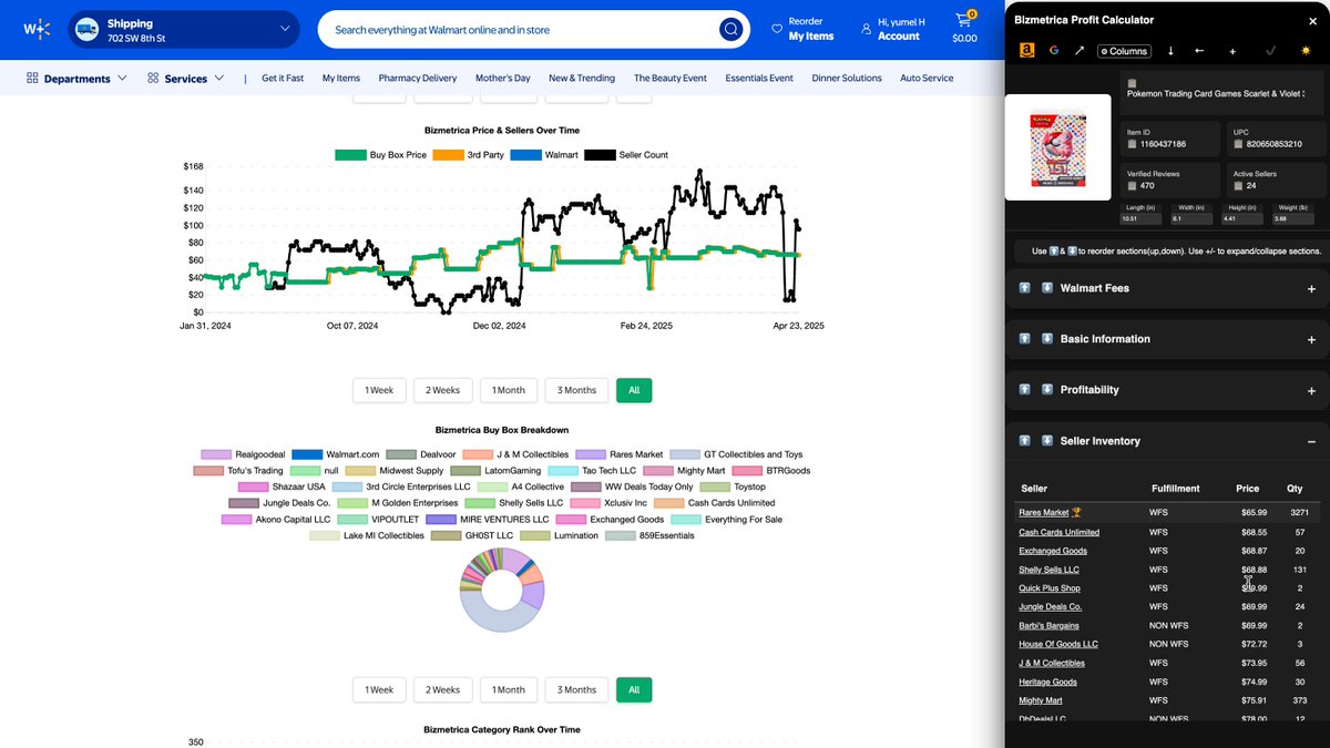 Interesting Pokemon listing with a ton sellers and some pricing games but price seems to be between $62 - $67 for the past 2 months