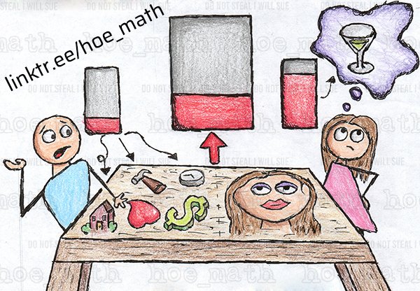ItIsHoeMath tweet picture