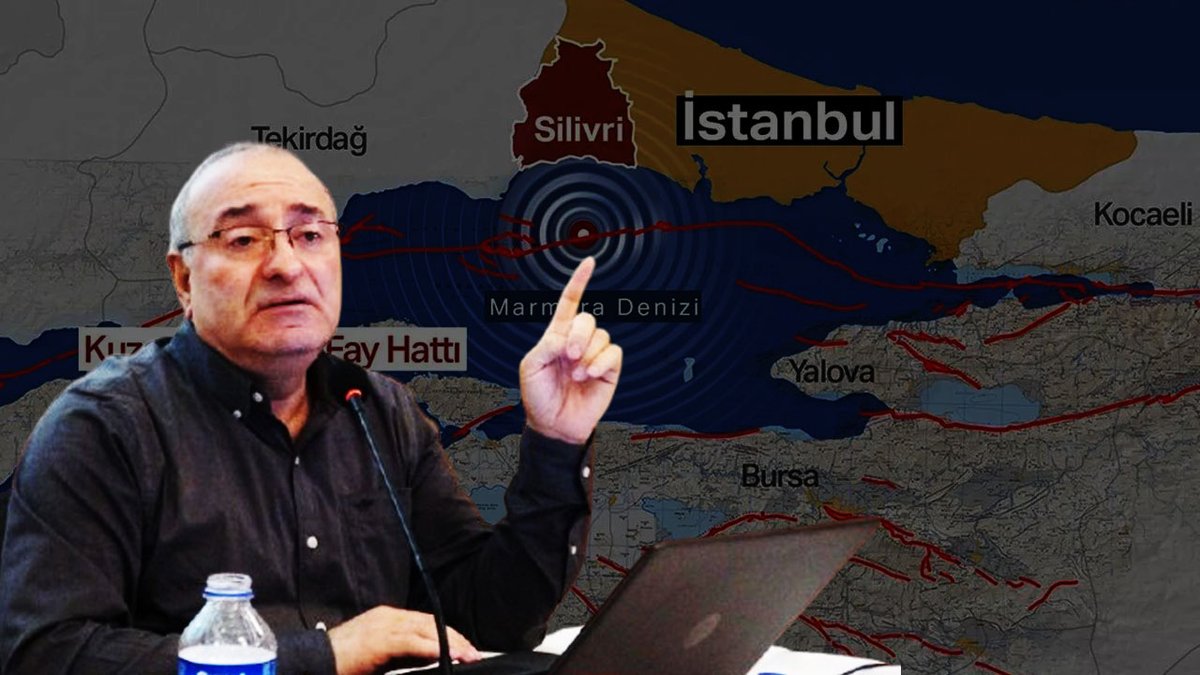 Prof. Dr. Mikdat Kadıoğlu yazdı!

Deprem, “Ben Geliyorum” diyor; Biz de ‘Fay Öldü’ diye Gulu Gulu Dansı yapıyoruz!

✍🏻 <a href="/Mikdatca/">Mikdat Kadıoğlu</a>  

superhaber.com/deprem-geliyor…