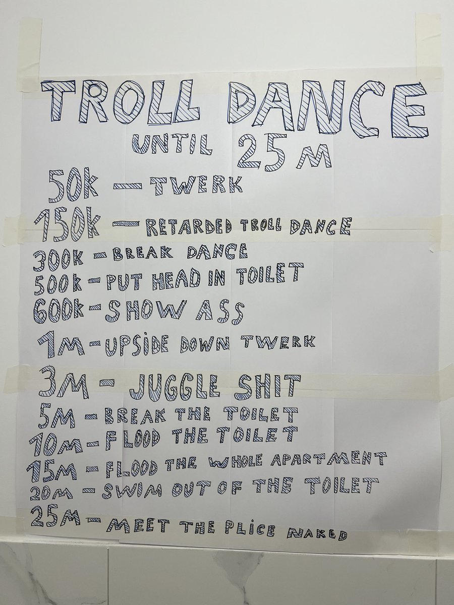 TrollDance25M's tweet photo. $TROLL ❌ $TROLLDANCE ✅ https://t.co/Lewe48EDKo