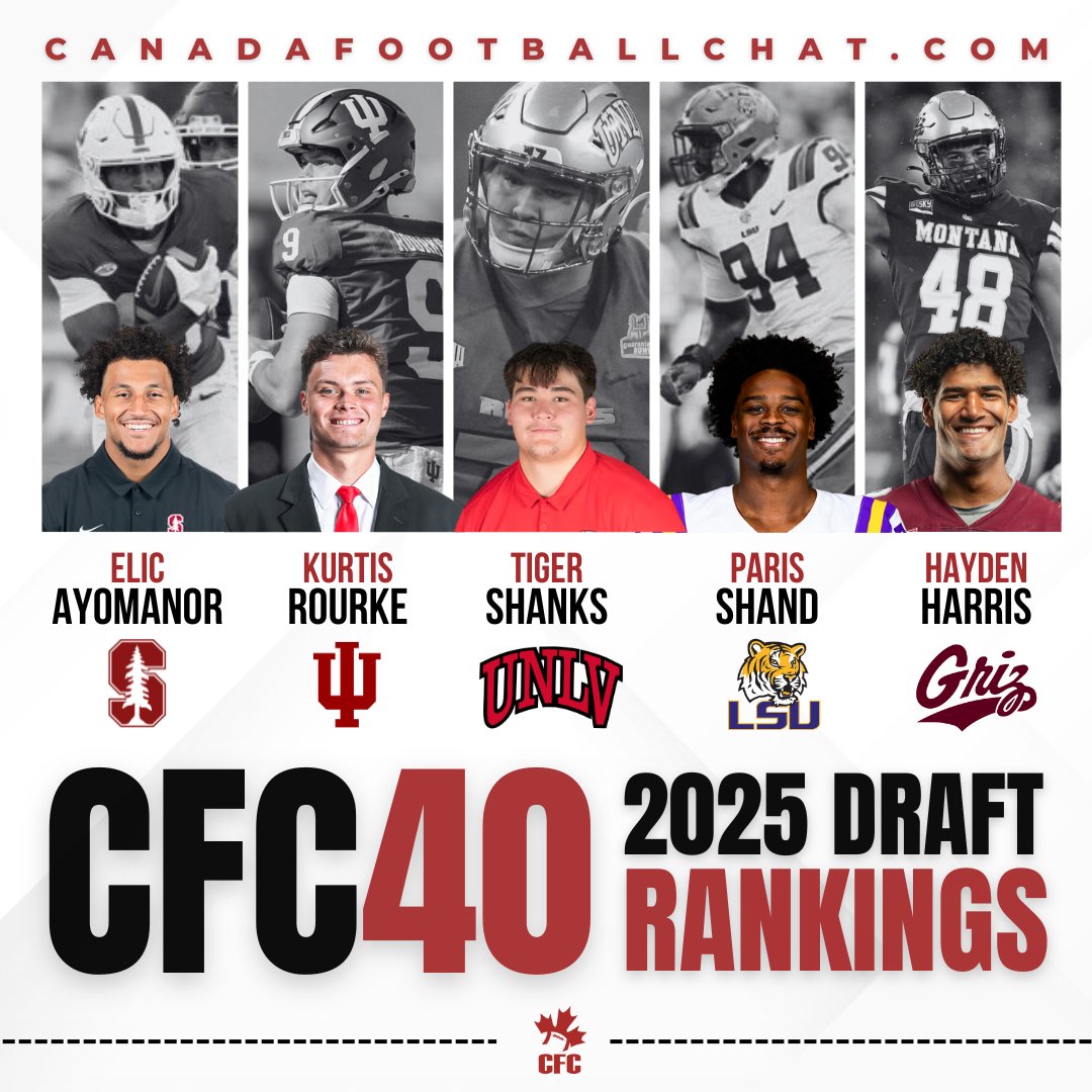 CanadaFootballChat (@chatfootball) on Twitter photo Who's ready for Draft night? 🍁🎉
We have released the FINAL Edition of the #CFC40 NFL/CFL Draft Rankings! How many Canadians will get selected in Green Bay? VIEW HERE ➡️ canadafootballchat.com/cfc40-class-20…
Top 5 Prospects ⭐
WR <a href="/elicayomanor/">Elic Ayomanor</a> - <a href="/StanfordFball/">Stanford Football</a>
QB <a href="/Kurtis_rourke7/">Kurtis Rourke</a> - Who's ready for Draft night? 🍁🎉
We have released the FINAL Edition of the #CFC40 NFL/CFL Draft Rankings! How many Canadians will get selected in Green Bay? VIEW HERE ➡️ canadafootballchat.com/cfc40-class-20…
Top 5 Prospects ⭐
WR <a href="/elicayomanor/">Elic Ayomanor</a> - <a href="/StanfordFball/">Stanford Football</a>
QB <a href="/Kurtis_rourke7/">Kurtis Rourke</a> -