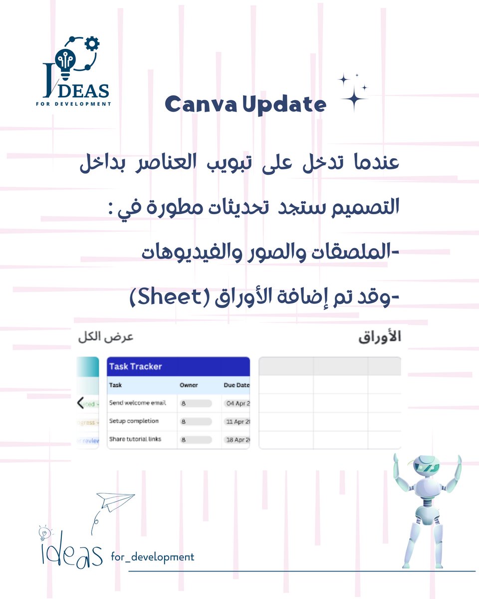 ideas_zubaida's tweet photo. #كانفا #كانفا_أبديت #تحديثات_كانفا
#رهيب #مريب #كانفا_ديزاين #canva_design #explore #تصميم #canva #canvatips #canvaelements
#لا_يفوتك #الواجهة_الرئيسية #شريط_الأدوات #تغيير_الحجم #ورقة #sheet #canva_code #كانفا_كود #برمجة https://t.co/PqnS01aIVJ