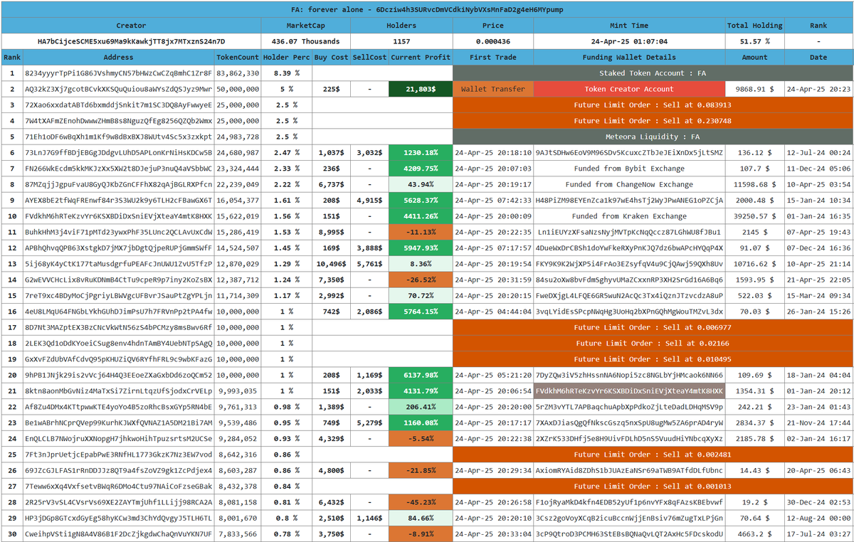 Crypto Analyst tweet media