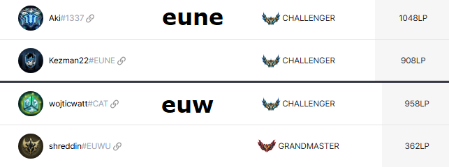 looking for 4v4 scrims