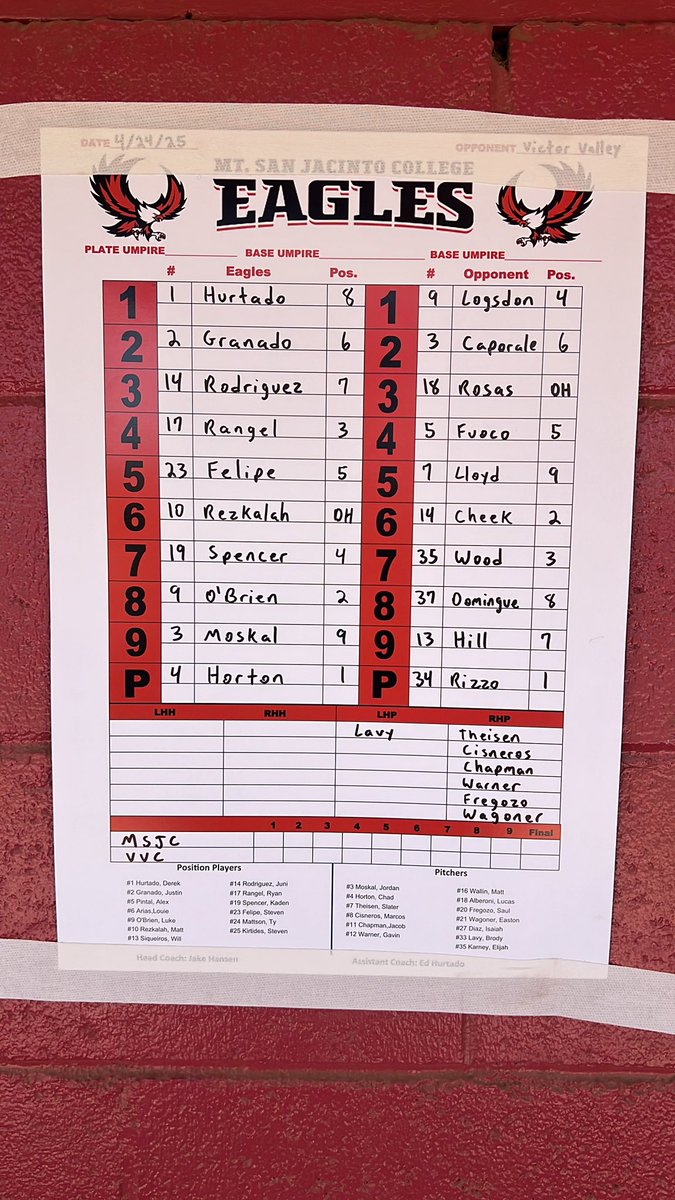 Mt. San Jacinto College Baseball (@msjcbaseball) on Twitter photo Starting Lineup vs <a href="/VVC_RAMS/">VVC Athletics</a> Starting Lineup vs <a href="/VVC_RAMS/">VVC Athletics</a>