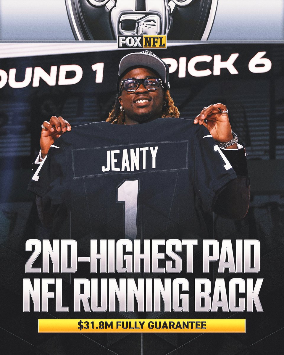 FOX Sports: NFL (@nflonfox) on Twitter photo And just like that, <a href="/Raiders/">Las Vegas Raiders</a> rookie <a href="/AshtonJeanty2/">Deuce 2️⃣</a> becomes the 2nd-highest paid RB in the league 💰
h/t <a href="/AndrewBrandt/">Andrew Brandt</a> And just like that, <a href="/Raiders/">Las Vegas Raiders</a> rookie <a href="/AshtonJeanty2/">Deuce 2️⃣</a> becomes the 2nd-highest paid RB in the league 💰
h/t <a href="/AndrewBrandt/">Andrew Brandt</a>