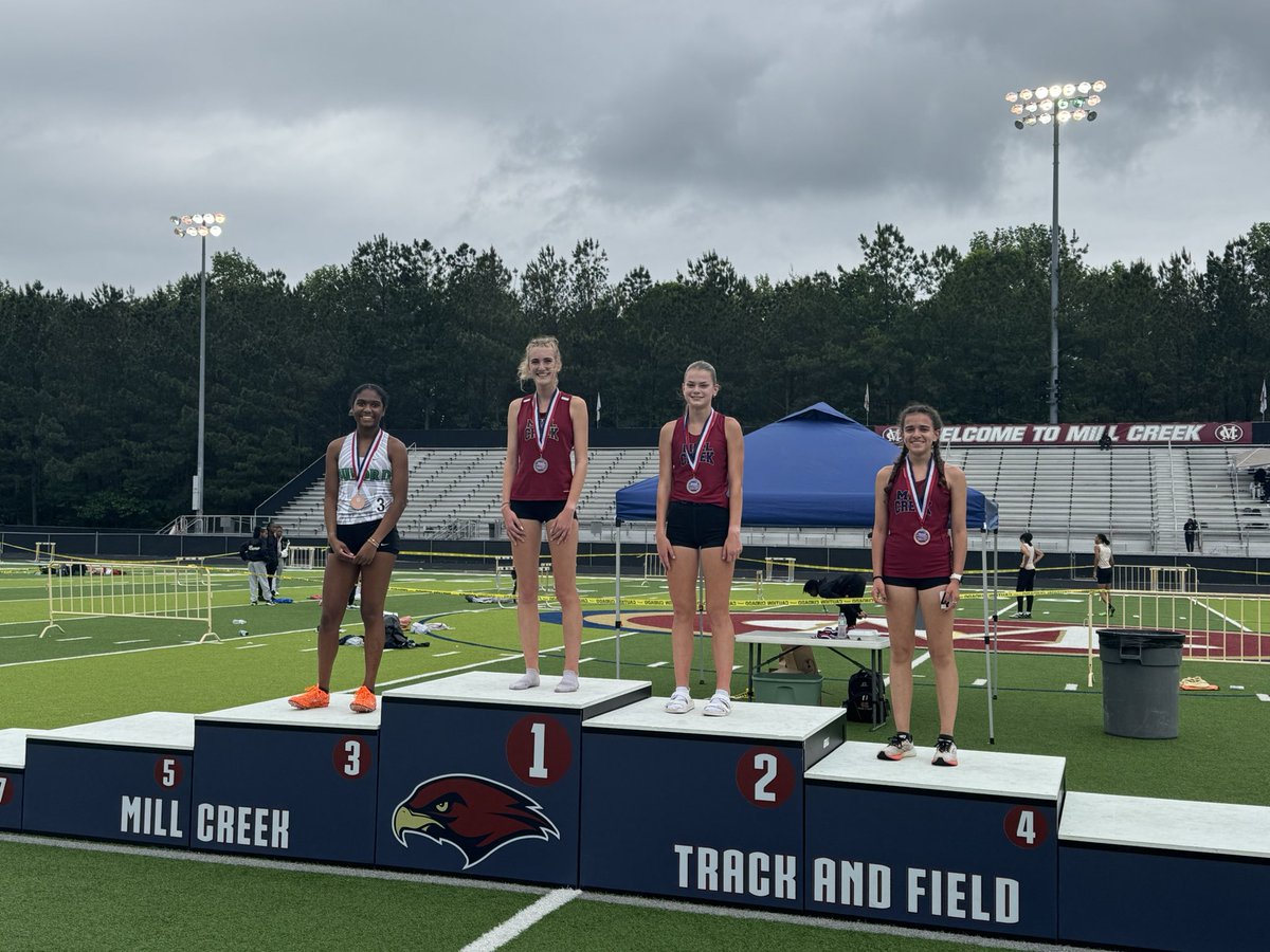The girls are Region 8-AAAAAA Champions! Boys are Region Runner-up! Evelyn Schlitz wins the 1600/3200. Kat Creasman wins the 800 and is 2nd in the 1600/3200. Holden Cammarata is 2nd in the 1600/3200. Katya Volk, Tyler Cloer, and Dain Jacobazzi also qualify for Sectionals!