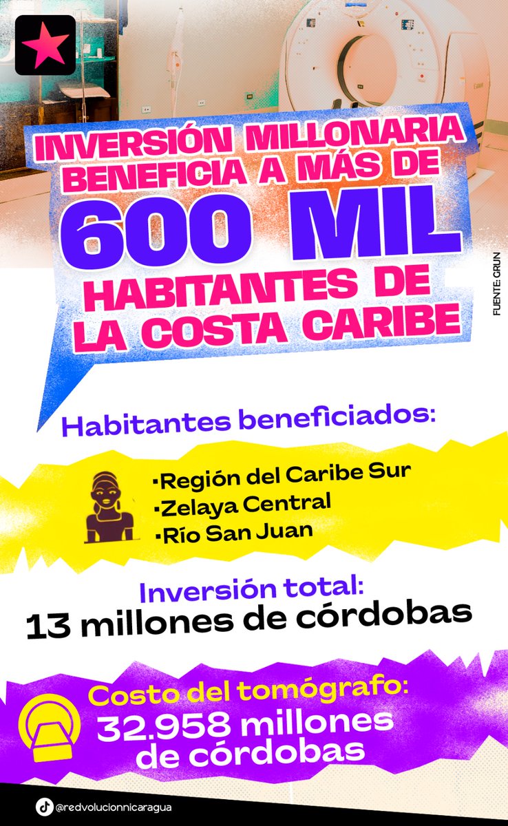 #Nicaragua 🇳🇮 || 👩‍⚕️Salud de calidad para los pueblos de la Costa Caribe 
Un compromiso del Gobierno Sandinista.

Inversión millonaria beneficia a más de 600 mil habitantes de la Costa Caribe con el financiamiento y las buenas relaciones diplomáticas entre Japón y #Nicaragua ❤️🖤