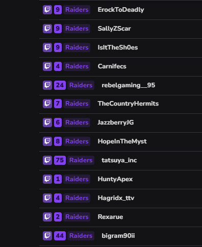 karebearxp's tweet image. 💜 Y’ALL ARE LEGENDS 💜

Massive THANK YOU to everyone who showed up, raided, lurked, chatted and embraced the scuffed madness of Terrible Loadout Thursday 💀🔫

🔥 Day 7 of the Partner Push we are 7/7
🎯 4/6 streams with 75+ avg viewers?!
Pineapple pizza might actually happen…