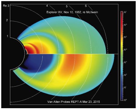 Eve31595868's tweet photo. @TheEmmapreneur No one is talking about how the Van Allen radiation belts are all but gone.  https://t.co/urAkFTfcSP p.25

#StopRF https://t.co/HSMQh0n7lR