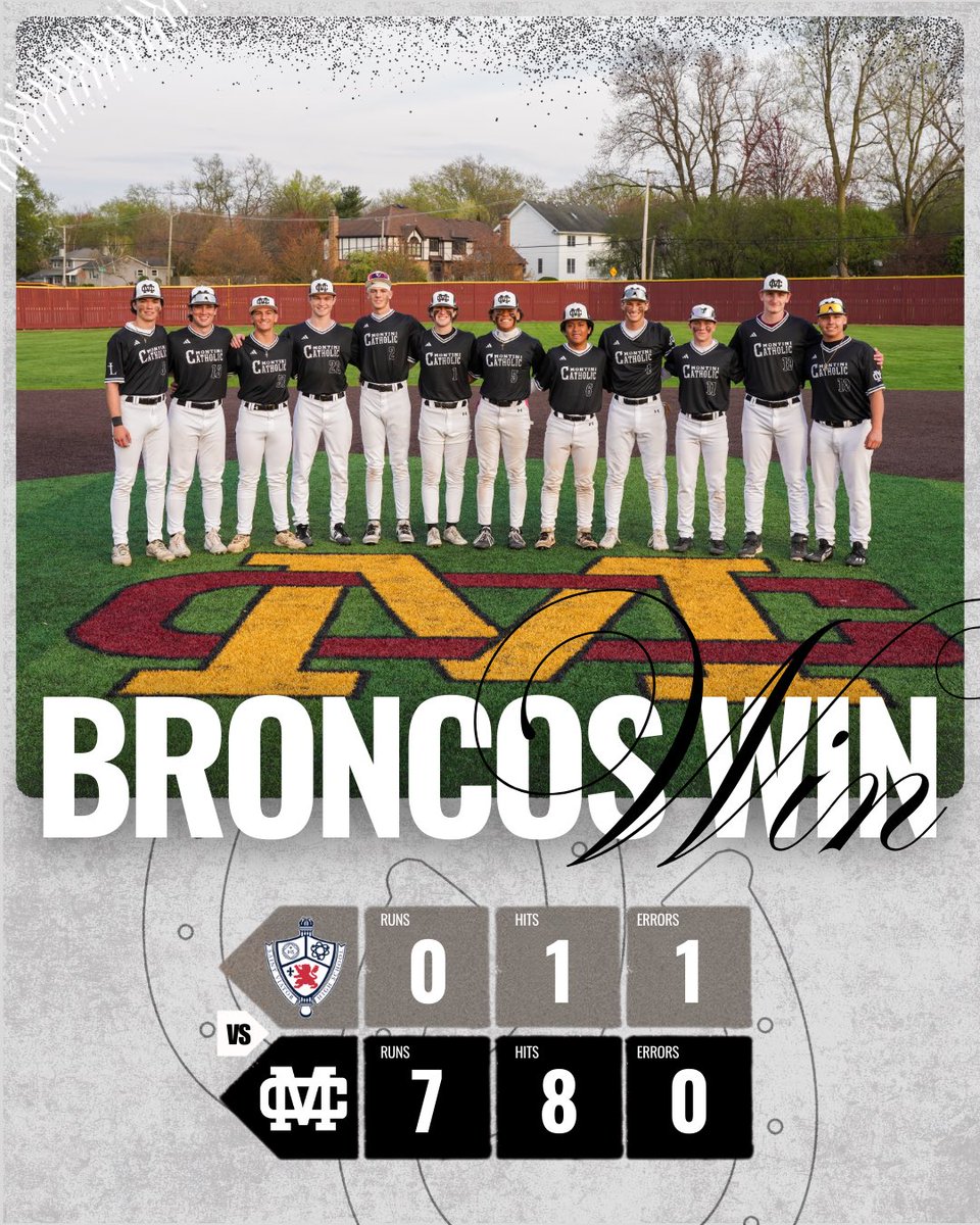 Got the job done on Senior Day.

⭐️ Paprockas (C): 2-for-3, HR, 4 RBI
⭐️ Heyer (SP): 4 IP, 0 ER, 5 K (W)
⭐️ Southern (DH): 1-for-3, RBI
⭐️ Hubeny (RF): 1-for-3
⭐️ Barrett, Zayed, Fitzpatrick (RP): 3 IP, 0 ER