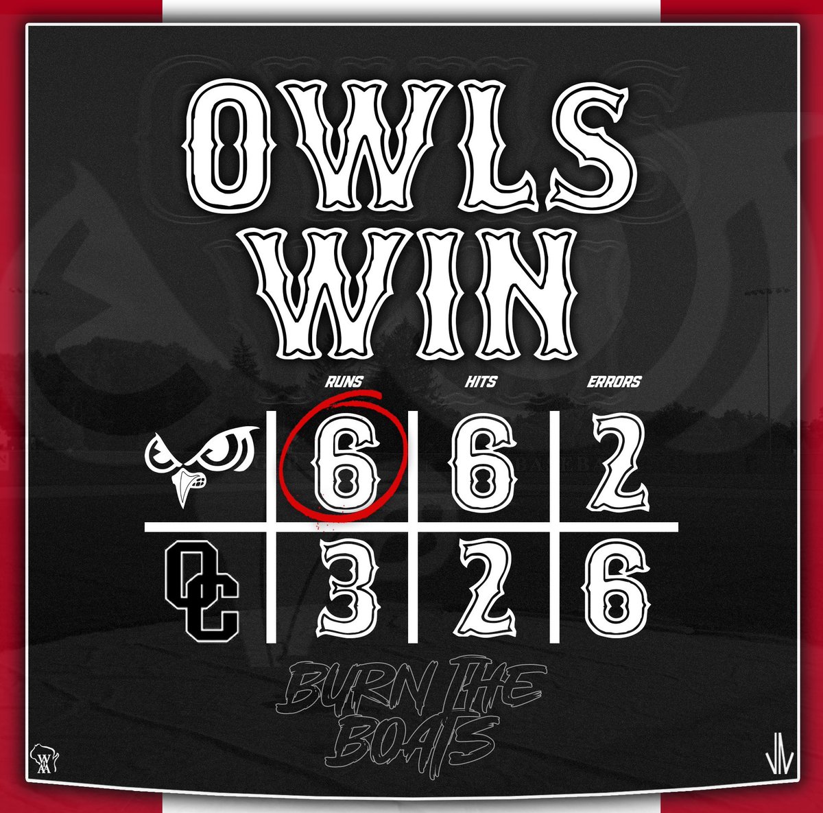 Business trip complete!

Birds take down a tough top ranked Oak Creek team behind some stellar pitching and a little chaos on the bases.  With the win we improve to (7-1, 5-0).

Tyler Loesche - 4.1 IP | 1 H | 1 ER | 10 K | W
Brayden Zimmerman - 2.1 IP | 1 H | 1 ER
