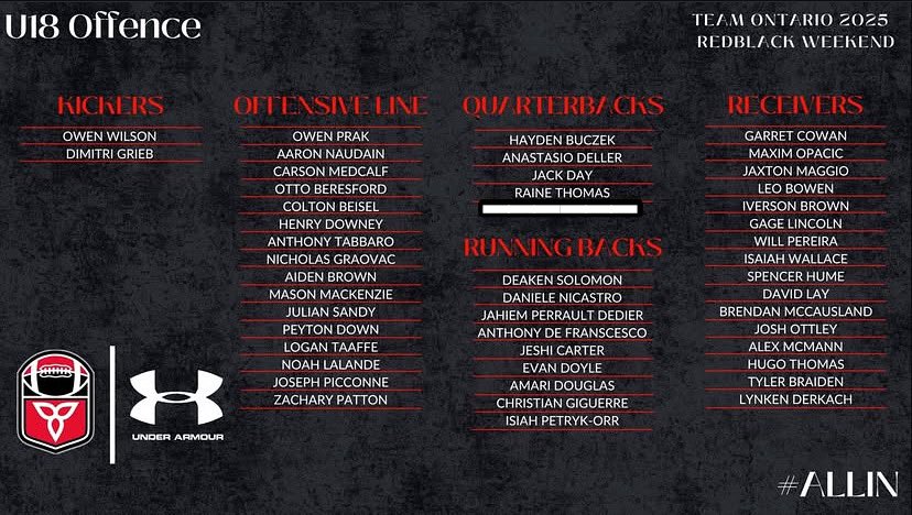 Raine Thomas (@rainethomas01) on Twitter photo Thank you for selecting me for the Top 90 RedBlack weekend <a href="/FootballOntario/">Football Ontario</a> 🔴⚫️
<a href="/CoachT_ColtsFB/">Coach J. Tsui</a> <a href="/Coach_Aurich/">Andrew Aurich</a> <a href="/CoachManion_/">Joe Manion</a> <a href="/RyanFracPU/">Ryan Fraccaroli</a> <a href="/johann_perera17/">Johann Perera</a> <a href="/ChipLindsey11/">Chip Lindsey</a> Thank you for selecting me for the Top 90 RedBlack weekend <a href="/FootballOntario/">Football Ontario</a> 🔴⚫️
<a href="/CoachT_ColtsFB/">Coach J. Tsui</a> <a href="/Coach_Aurich/">Andrew Aurich</a> <a href="/CoachManion_/">Joe Manion</a> <a href="/RyanFracPU/">Ryan Fraccaroli</a> <a href="/johann_perera17/">Johann Perera</a> <a href="/ChipLindsey11/">Chip Lindsey</a>