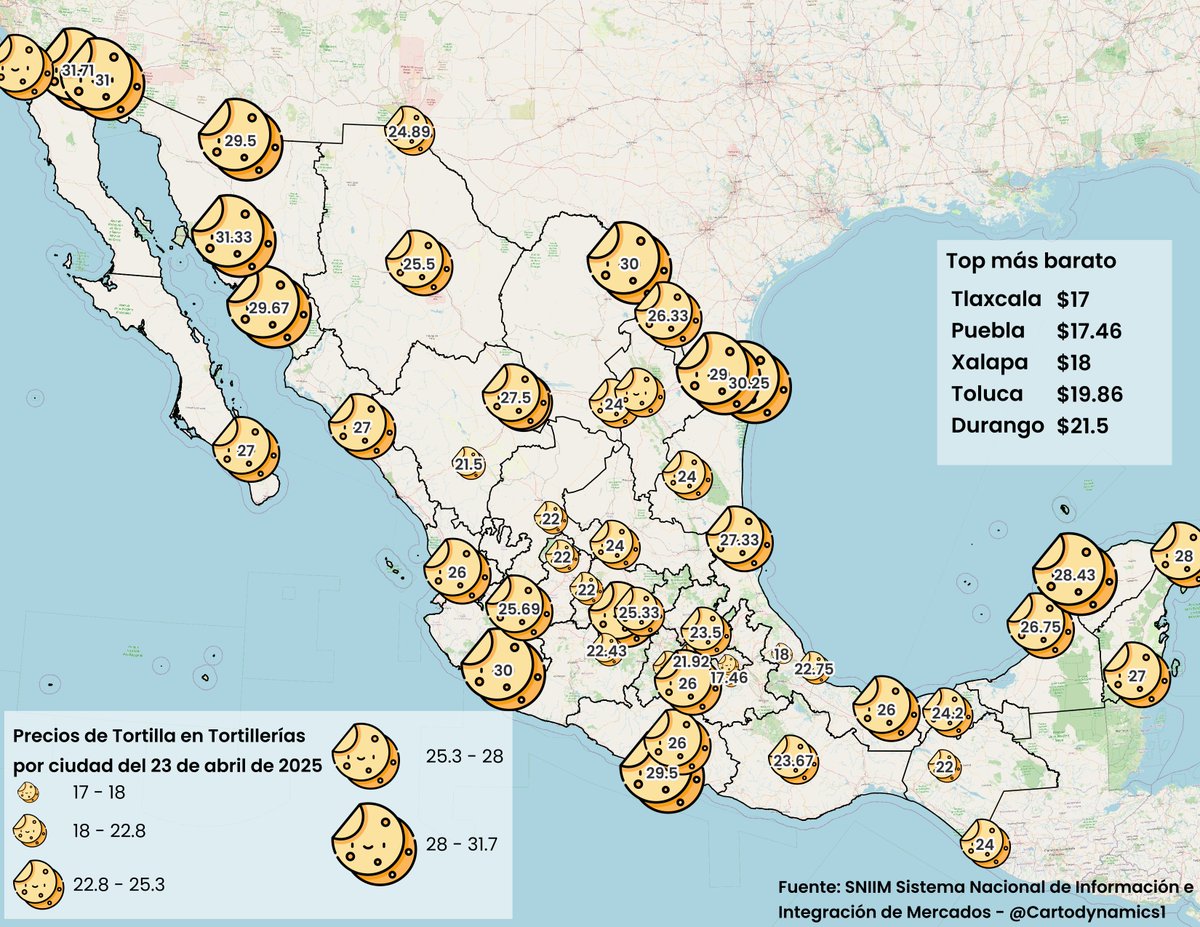 cartodynamics1's tweet image. ¿Cuánto cuesta el kilo de tortilla en México? Mapa de precios del kg de tortilla por ciudad 😋🌽🌮🇲🇽🌯

Con datos del Sistema Nacional de Información e Integración de Mercados (SNIIM)