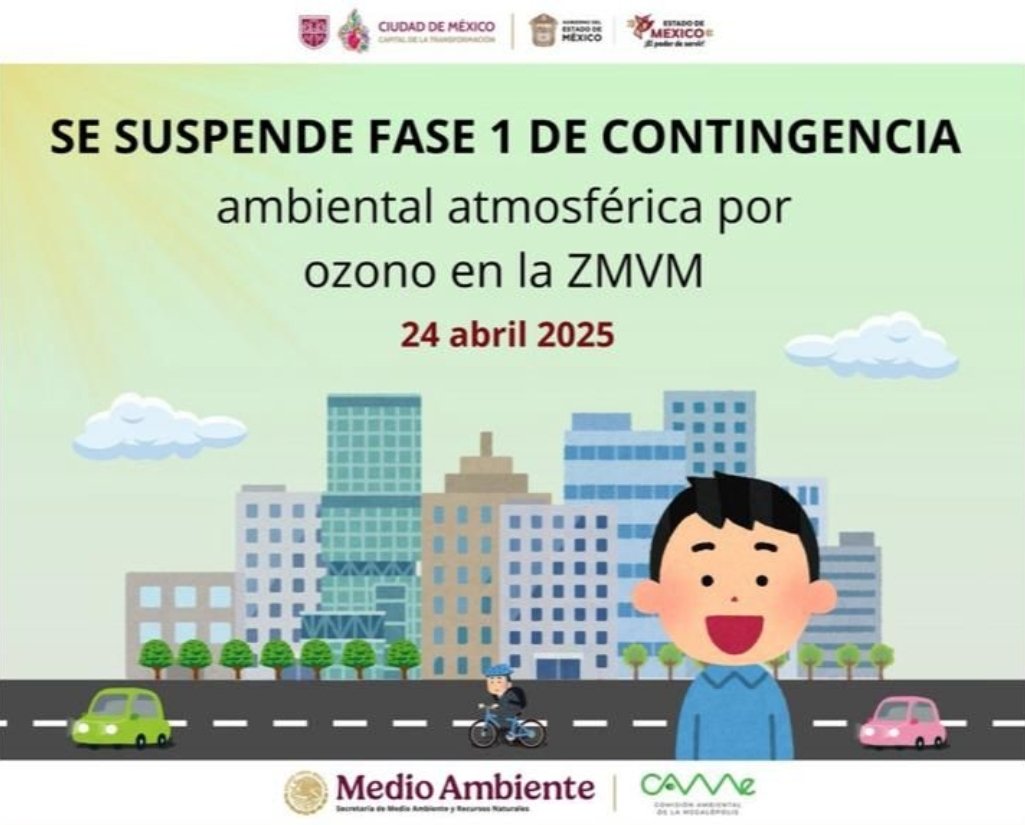 #ComunicadoCAMe | 18:00hrs
Se suspende la Fase 1 de contingencia ambiental atmosférica por ozono en la
ZMVM y sus medidas, a partir de las 18:00 horas.
Más información en bit.ly./44EO7ZY