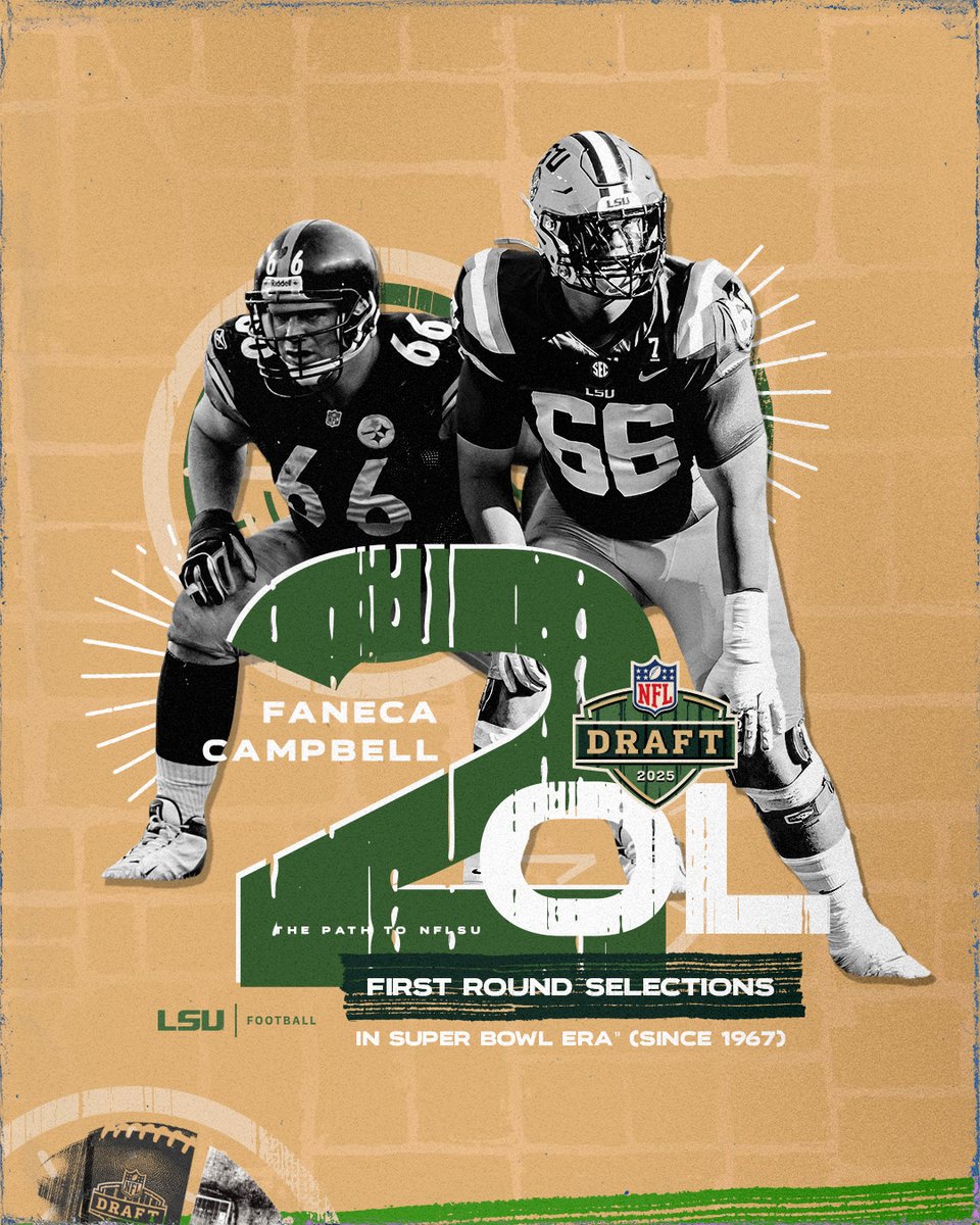 LSU Football tweet media