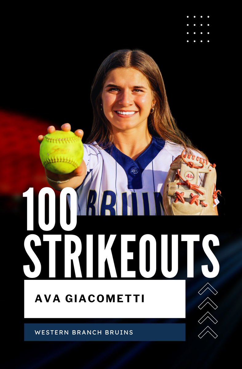 Ava Giacometti (@avagiacometti) on Twitter photo So grateful to hit one of my High School goals this year! Also very thankful for a strong team behind me, especially my catcher <a href="/23_Kaileigh_T/">Kaileigh Taylor 2026</a>! <a href="/ritalynngilman/">Rita Lynn Gilman</a> <a href="/CESC_Drotar/">Carolina Elite National Drotar</a> <a href="/ExtraInningSB/">EXTRA INNING SOFTBALL</a> <a href="/LineDsoftball/">Line Drive Media</a> <a href="/los_stuff/">Carlos Arias</a> <a href="/UWAA_United/">United Women’s Athletic Association</a> So grateful to hit one of my High School goals this year! Also very thankful for a strong team behind me, especially my catcher <a href="/23_Kaileigh_T/">Kaileigh Taylor 2026</a>! <a href="/ritalynngilman/">Rita Lynn Gilman</a> <a href="/CESC_Drotar/">Carolina Elite National Drotar</a> <a href="/ExtraInningSB/">EXTRA INNING SOFTBALL</a> <a href="/LineDsoftball/">Line Drive Media</a> <a href="/los_stuff/">Carlos Arias</a> <a href="/UWAA_United/">United Women’s Athletic Association</a>