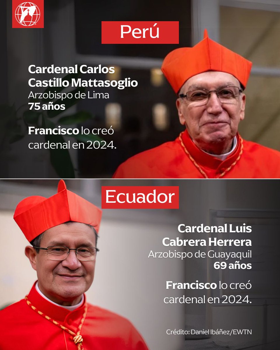 aciprensa's tweet photo. 🇵🇪Perú
Cardenal Carlos Castillo Mattasoglio, 75 años

🇪🇨Ecuador
Cardenal Luis Cabrera Herrera, 69 años https://t.co/NCgsHB1a2R
