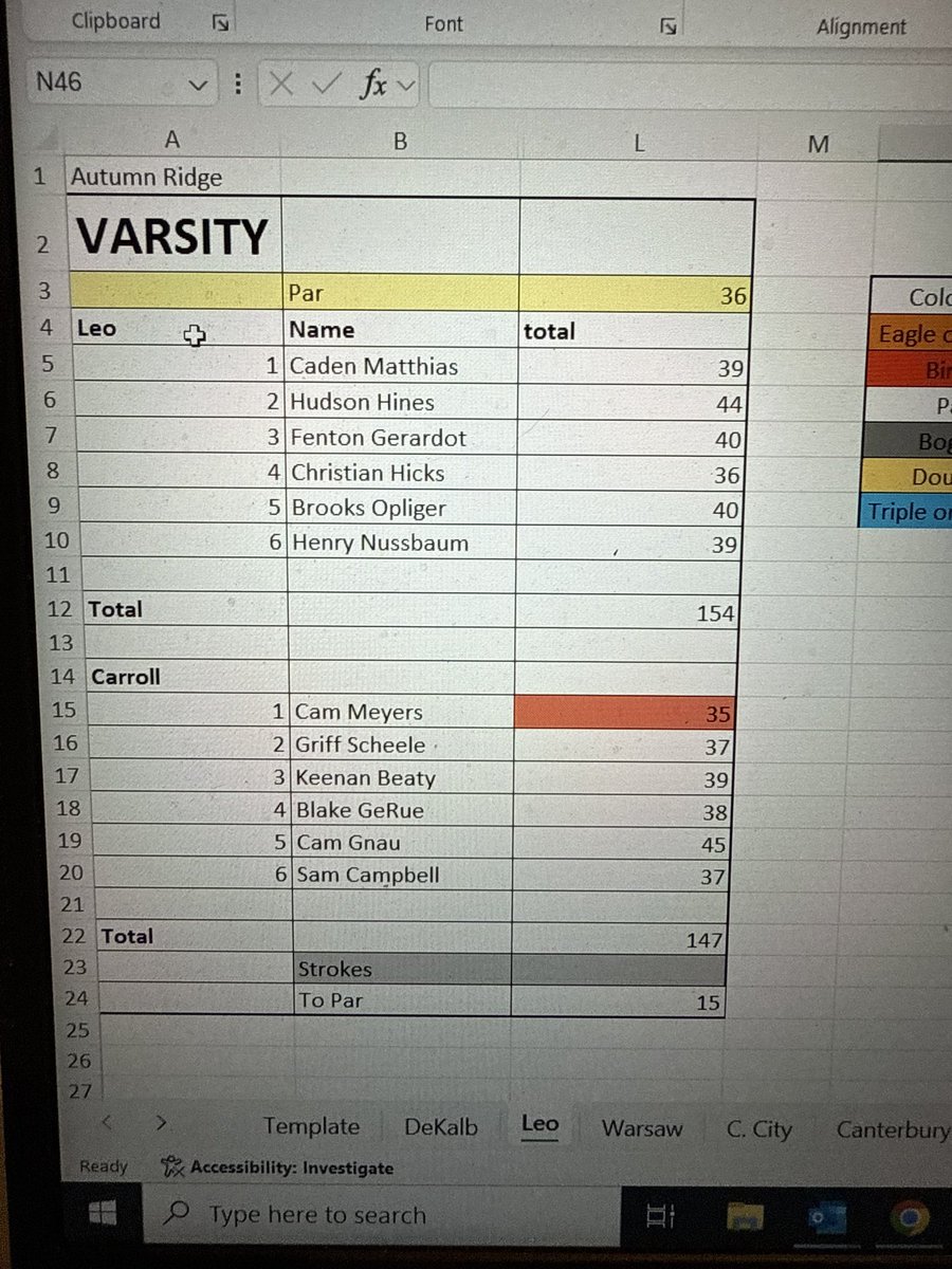 Justin Shippy (@shipdog27) on Twitter photo Boys Golf Results from Autumn Ridge
Varsity
Carroll 147
Leo 154
🥇Cam Meyers 35(-1) 🔥
<a href="/indianahsgolf/">Indiana HS Golf</a> <a href="/carrollchargers/">Carroll Chargers</a> Boys Golf Results from Autumn Ridge
Varsity
Carroll 147
Leo 154
🥇Cam Meyers 35(-1) 🔥
<a href="/indianahsgolf/">Indiana HS Golf</a> <a href="/carrollchargers/">Carroll Chargers</a>